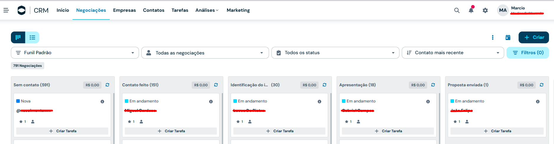 Pipeline CRM